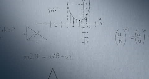 Mathematical Equations Animated on Abstract Background