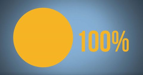 Yellow circle with 100 percent on blue background