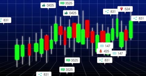 Digital Candlestick Chart with Social Interaction Icons for Analytics