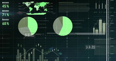 Displaying digital analytics dashboard with neon green HUD, pie charts and candlesticks