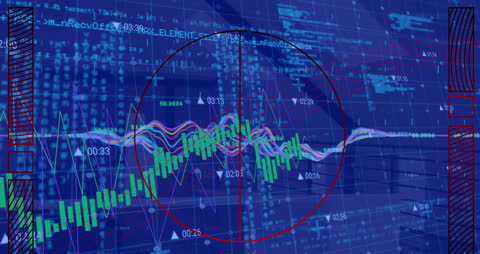 Digital Financial Data Visualization with Graphs and Numbers