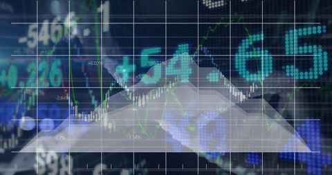 Dynamic stock market chart with analytical triangular mesh overlay