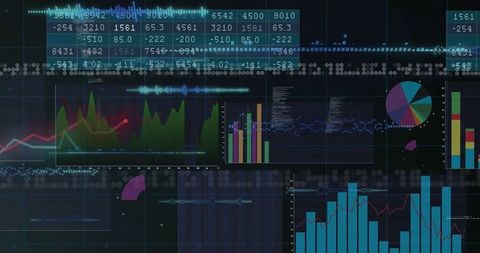 Digital analytics dashboard with complex data visualizations