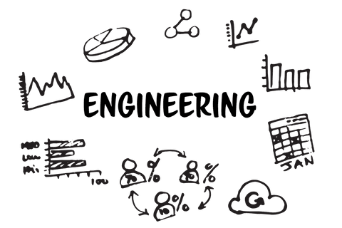 Hand-Drawn Business Icons with Engineering Text Transparent Background - Download Free Stock Videos Pikwizard.com