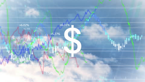 Dynamic Financial Graphs with Dollar Symbol Against Cloudy Sky