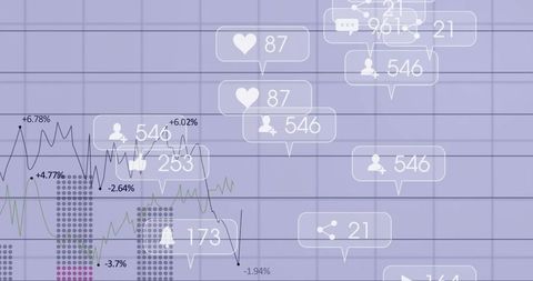Futuristic Dashboard with Analytics and Social Metrics