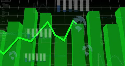 Dynamic Animation of Financial Data Visualization with Trend Line