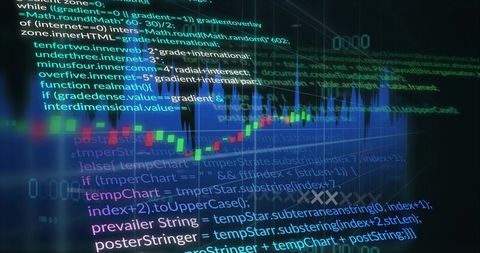 Algorithmic Trading Dashboard Visualizing Candlesticks with Code Overlay and Moving Average