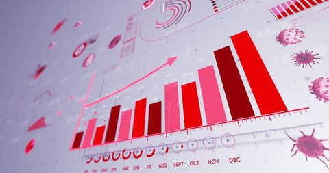 COVID-19 Data and Statistics Visualization with Red Bars