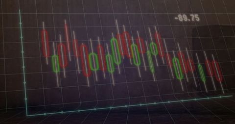 3d digital candlestick chart with financial analysis concept