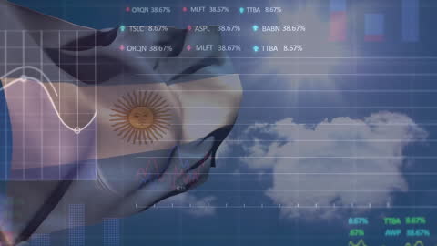 Dynamic Financial Data Over Argentine Flag