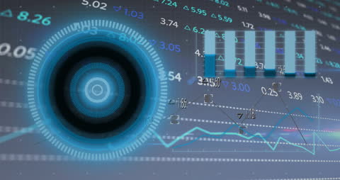 Futuristic Data Analysis with Digital Charts and Metrics