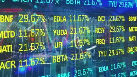 Dynamic Financial Data Display with Digital Charts