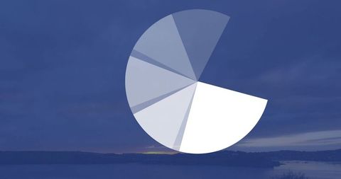 Translucent pie chart hovering over coastal dusk with white wedge for data visualization