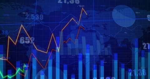 Global Financial Market Analytics Dashboard Showing Bar Charts and Trend Lines