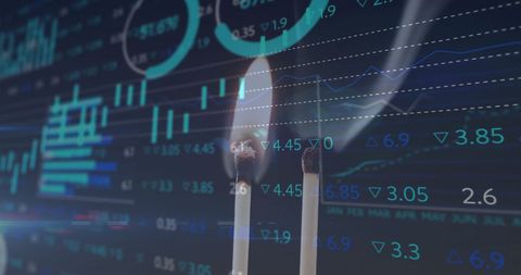 Symbolic analysis of financial growth over burning matches