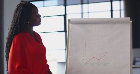 Businesswoman analyzing growth chart in modern office
