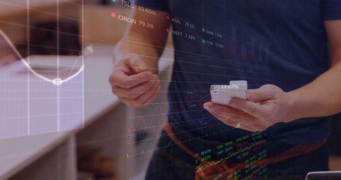 Analysis of financial data with credit card transaction