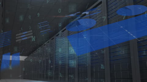 Digital Malware Warning with Graphs Over Server Room