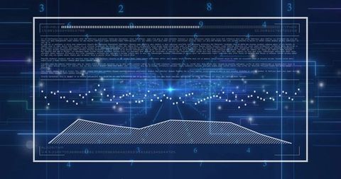 Futuristic data analysis dashboard with graph and code