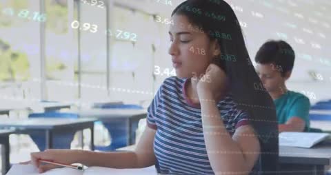 Student Analyzing Data in Technology-Enhanced Classroom