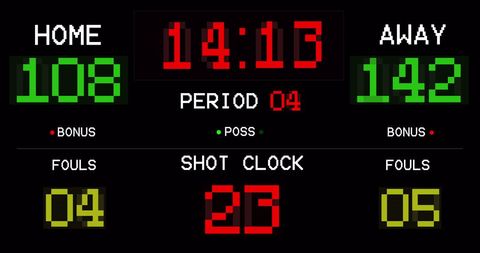 Digital Scoreboard Displaying Basketball Scores and Shot Clock - Download Free Stock Images Pikwizard.com