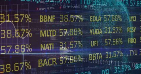 Dynamic financial data with percentages and stock tickers overlay