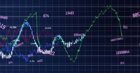 Dynamic Financial Data Graphs Networking in Global Business - Download Free Stock Images Pikwizard.com