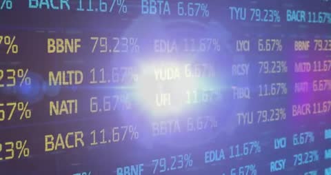 Futuristic Technology Dashboard with Market Ticker Feed