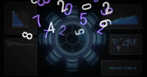 Data Visualization with Digital Interface and Floating Numbers