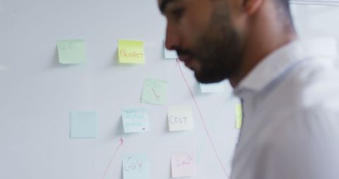 Businessman analyzing sticky notes on whiteboard