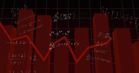 Complex data analysis with mathematical equations and bar graph