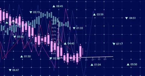 High-Tech Financial Data Analysis Display with Graphs - Download Free Stock Images Pikwizard.com
