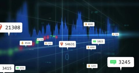 Real-time market analytics dashboard with floating data callouts and candlestick visualization