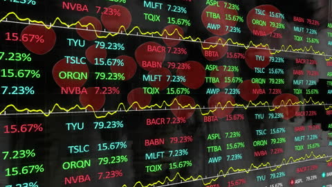 Animation of Digital Financial Data and Stock Market Statistics