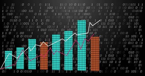 Binary data bar chart with turquoise and orange columns and upward trend lines