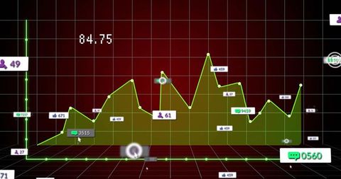 Data visualization with network engagement dashboard interface