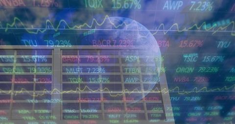 Global financial data and renewable energy integration
