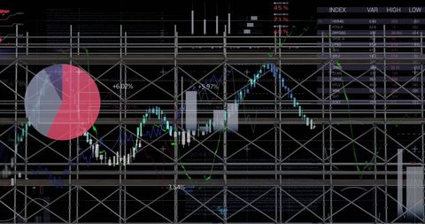 Digital Interface of Financial Data over Scaffold Grid Overlay - Download Free Stock Images Pikwizard.com