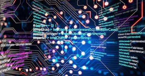 Futuristic Data Processing Network with Digital Code