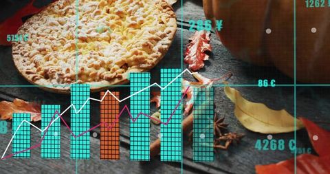 Blending autumn lattice pie and pumpkin with teal bar charts and magenta trendline overlay