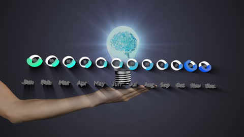 Futuristic Brain Bulb with Monthly Graph Concept