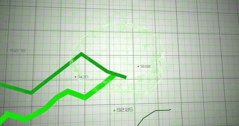 Dynamic green line graph on digital dashboard