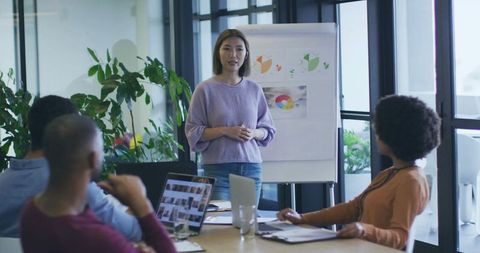 Female executive leading team presentation in modern office with flip chart and laptop