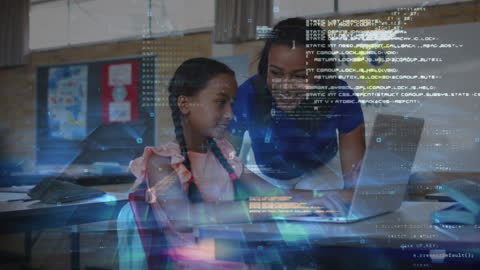 Interactive Learning with Technology in Classroom Setting