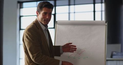 Business Executive Presenting Growth Strategy with Flip Chart - Download Free Stock Images Pikwizard.com