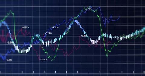 Dynamic Financial Data on Dark Background With Colorful Graphs - Download Free Stock Images Pikwizard.com