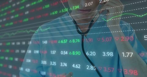 Healthcare Innovation Meets Stock Market Analytics