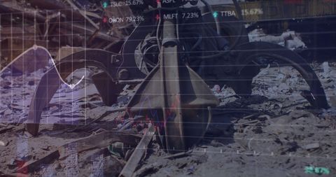 Integration of Stock Market Trends with Recycling Industry Operations