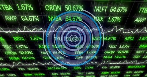 Financial digital interface with real-time market data